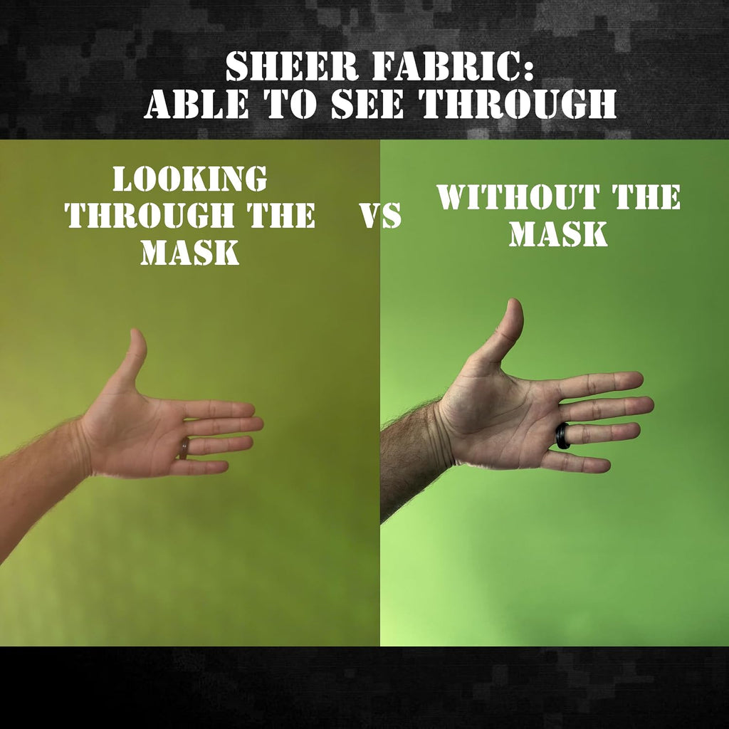 ALTERFACE Anti Ai/Facial Recognition Mask