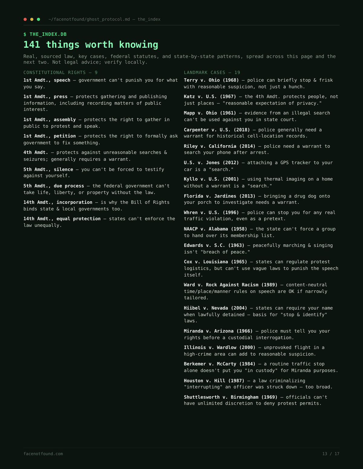 Ghost Protocol v2.2 – sample interior spread 5