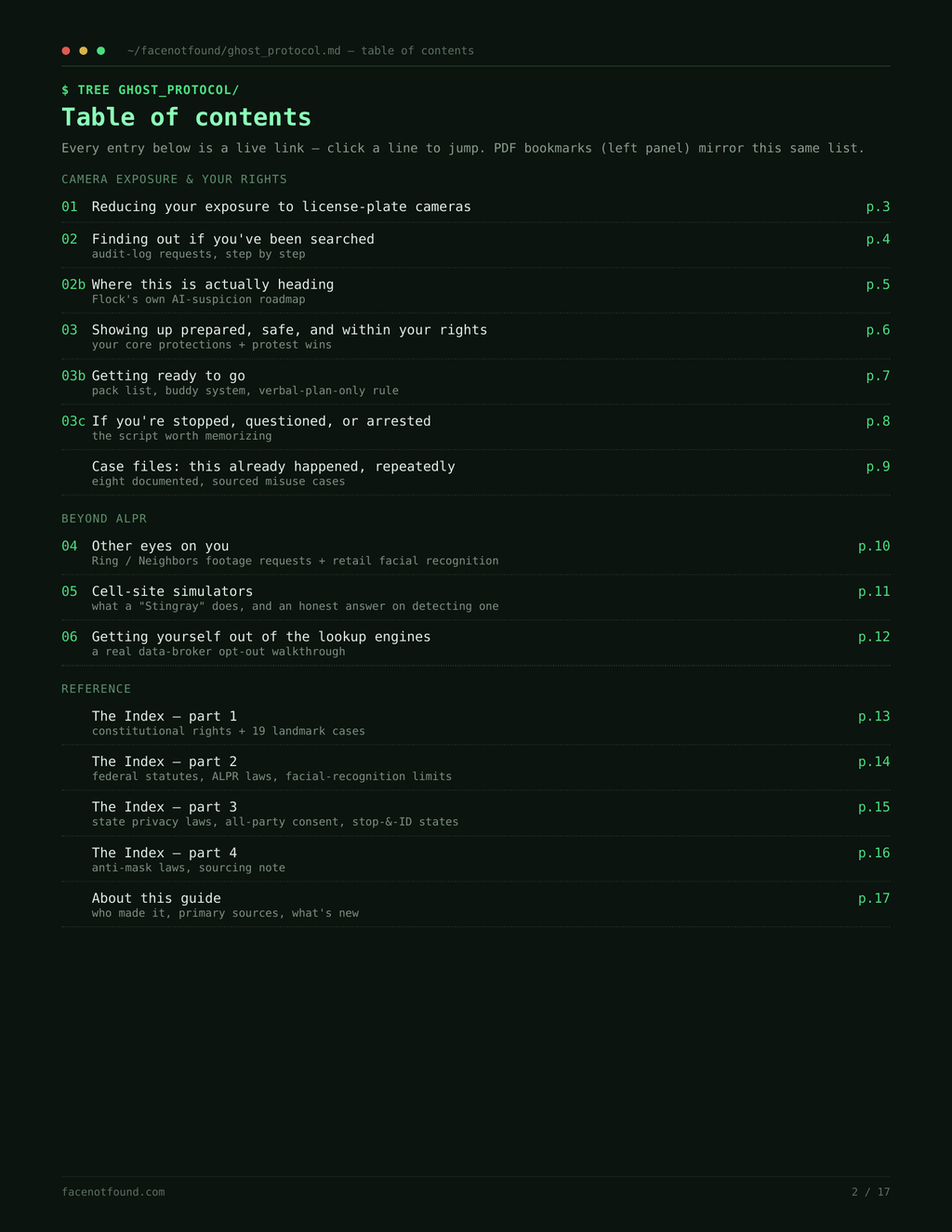 Ghost Protocol v2.2 – sample interior spread 4