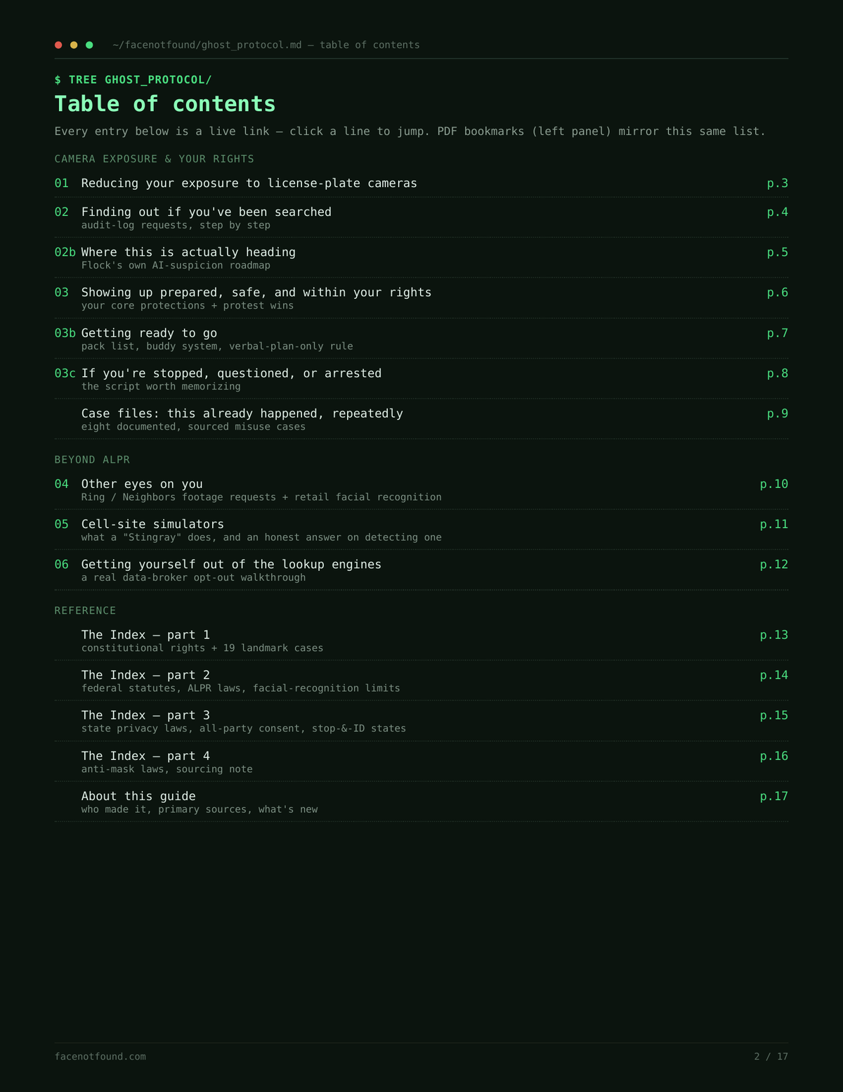 Ghost Protocol v2.2 – sample interior spread 4
